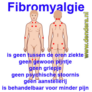 Fibromyalgie - Afbeelding